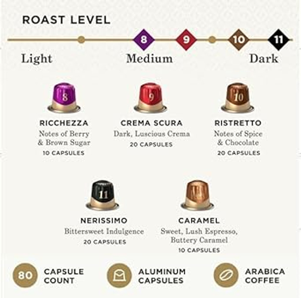 Peet'S Coffee, Dark Roast Espresso Capsules, 80 Count Variety Pack (8 Boxes Of 10 Espresso Pods)