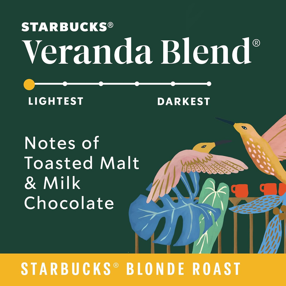Starbucks Blonde Roast K-Cup Coffee Pods  Veranda Blend For Keurig Brewers  1 Box (10 Pods Total)
