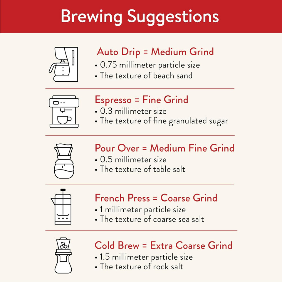 San Francisco Bay Whole Bean Coffee - Fog Chaser (2Lb Bag), Medium Dark Roast