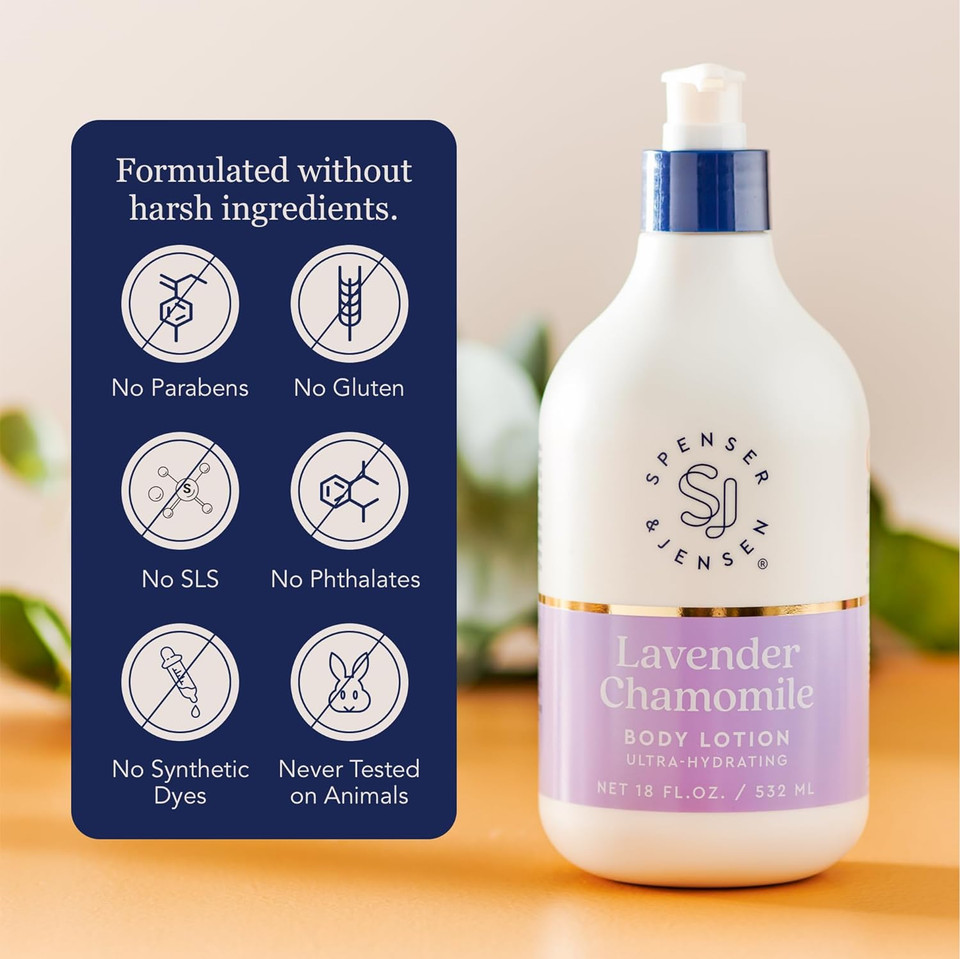 Spenser & Jensen Daily Moisturizing Body Lotion With Soothing Lavender Oil & Chamomile - Gentle On All Skin Types - Body Lotion For Women & Men - Paraben Free - 18 Oz (Pack Of 2)