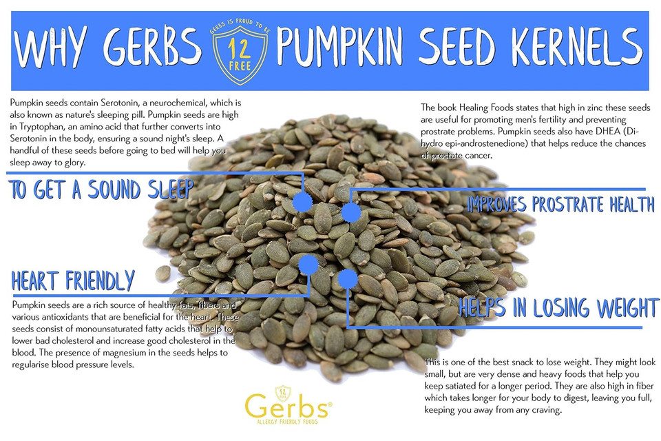Lightly Sea Salted Pumpkin Seed Kernels By Gerbs - 4 Lbs - Top 11 Food Allergen Free & Non Gmo - Premium Dry Roasted Shelled Pepitas  Cog Mexico