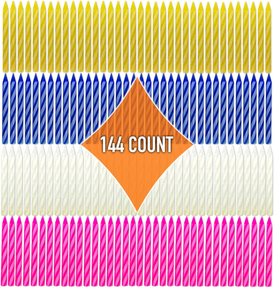 By The Cup Birthday Candles, 6-24 Count Packs In Pink, White, Blue, And Yellow (Pack Of 144) By The Cup Birthday Candles, 6-24 Count Packs In Pink, White, Blue, And Yellow (Pack Of 144)
