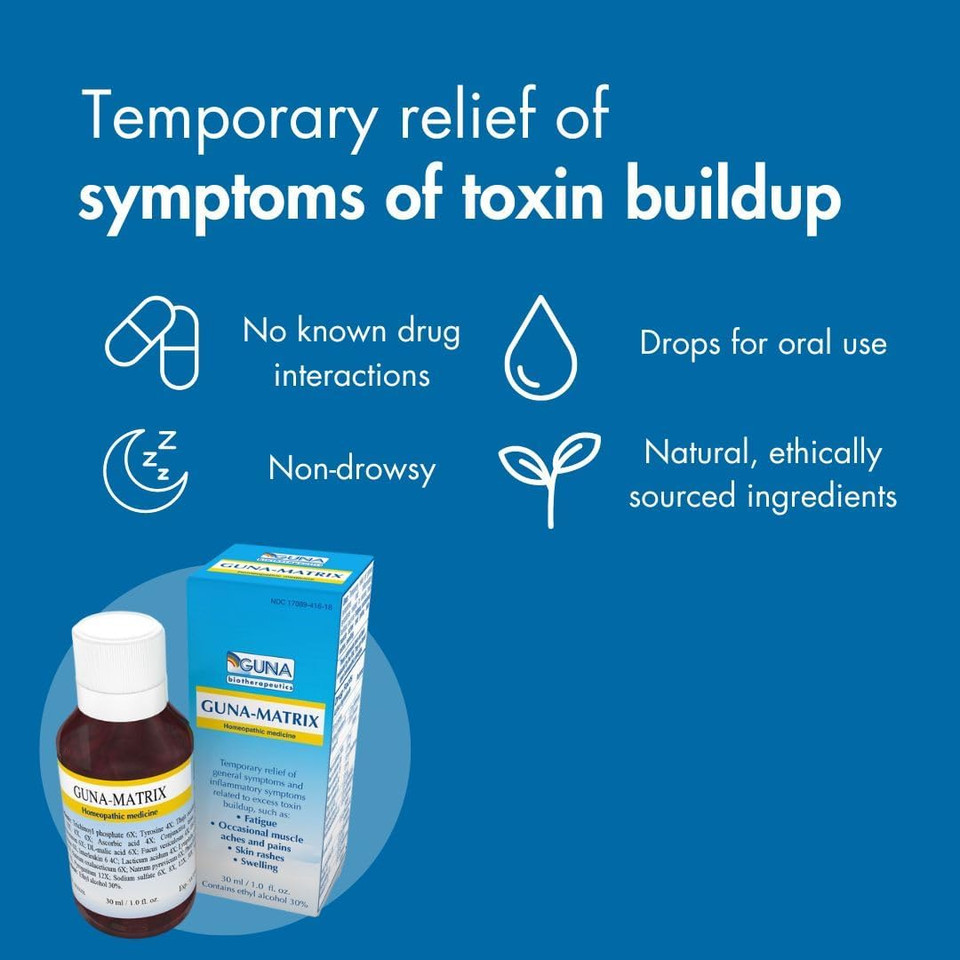 Guna Matrix, 1 Fluid Ounce