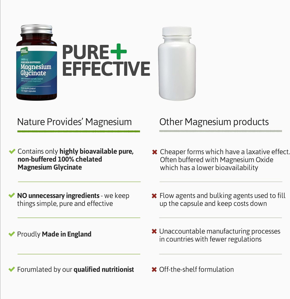 Magnesium Glycinate TRAACS (Bisglycinate) 2,400mg, 120 Vegan Capsules, 100% Pure, Non-buffered, Chelated and Highly Bioavailable. Made in The UK. No fillers or Flow Agents