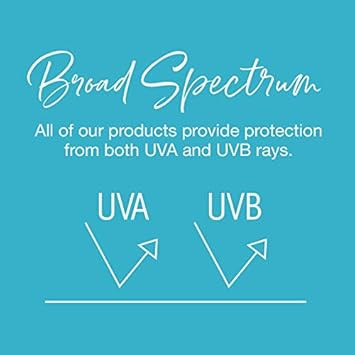 Australian Gold Botanical Spf 30 Natural Sunscreen Spray, Broad Spectrum Sunblock, Formulated With Antioxidants-Rich And Natural Native-Australian Ingredients, Citrus Oasis Fragrance, 6 Fl Oz