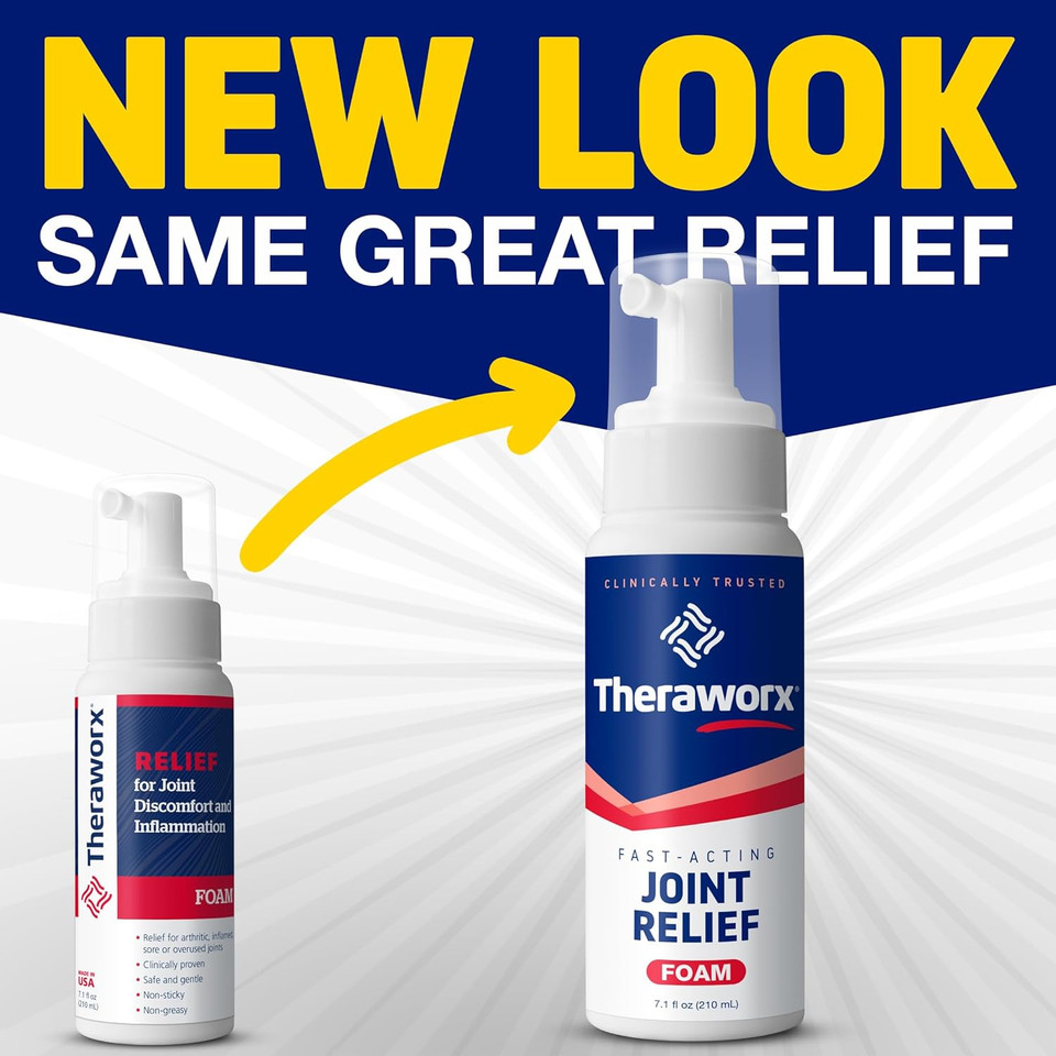 Theraworx Fast-Acting Joint Relief Foam Joint Discomfort & Inflammation Relief - 7.1 Oz - 2 Count