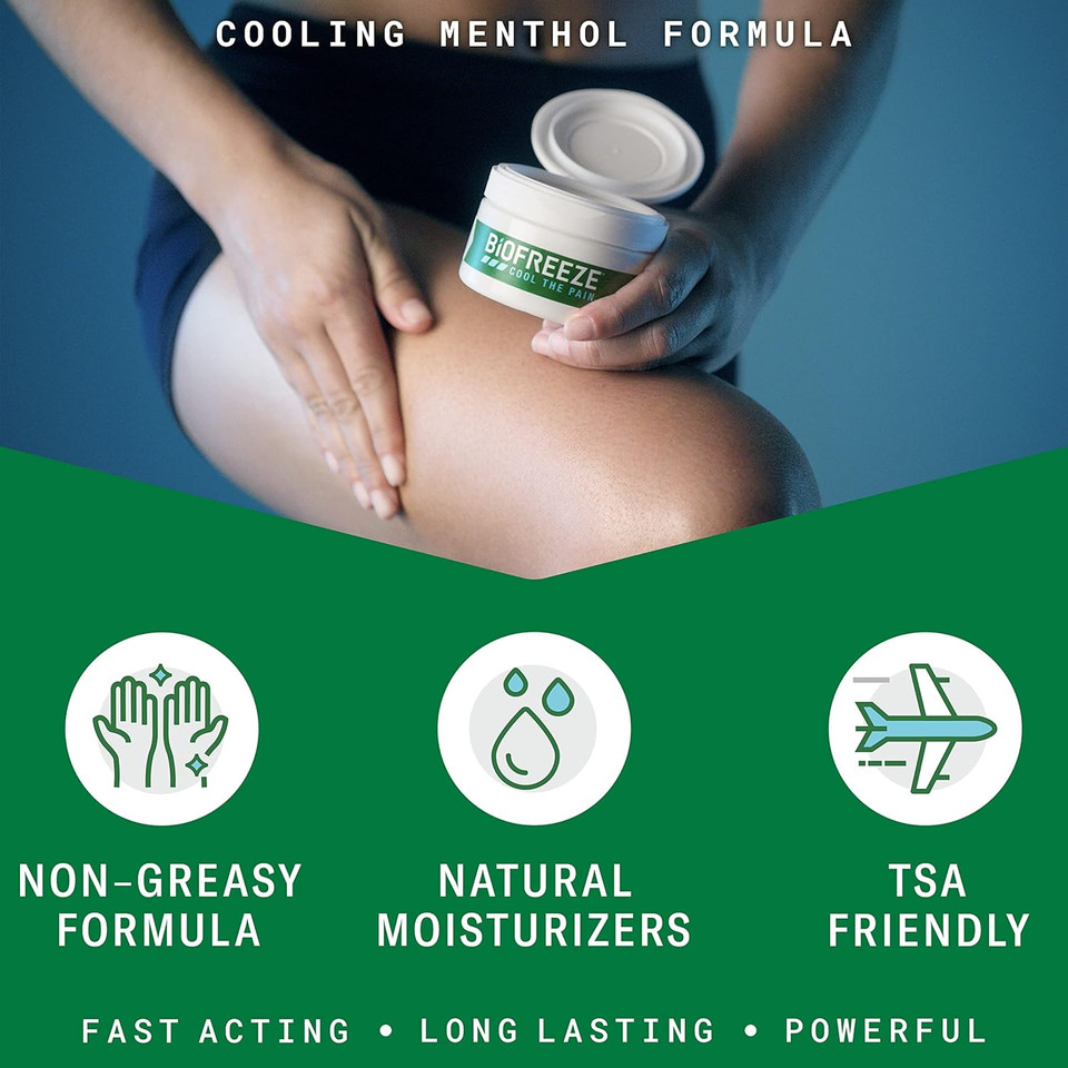 Biofreeze Pain Relief Cream, Arthritis Pain Reliver, Knee & Lower Back Pain Relief, Sore Muscle Relief, Neck Pain Relief, Pharmacist Recommended, Fsa Eligible, 2 Pack (3 Oz Biofreeze Menthol Cream)