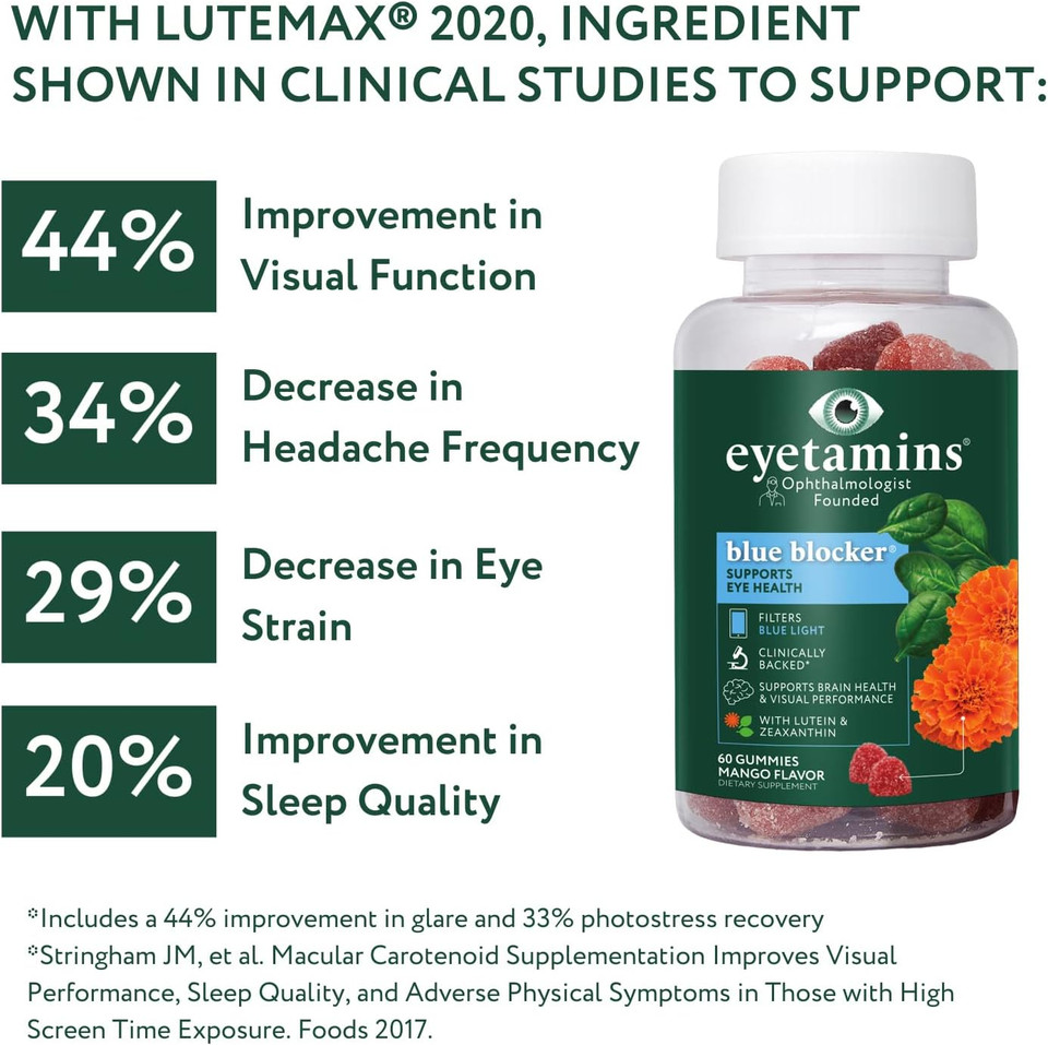 Blue Blockerã¢Â® Eye Health - 60 Lutein Gummies - Ophthalmologist-Developed - Support Vision, Filter Blue Light & Help Eye Strain - Promotes Sleep, Focus Eyesight ÃÂ Vegan & Non-Gmo Formula