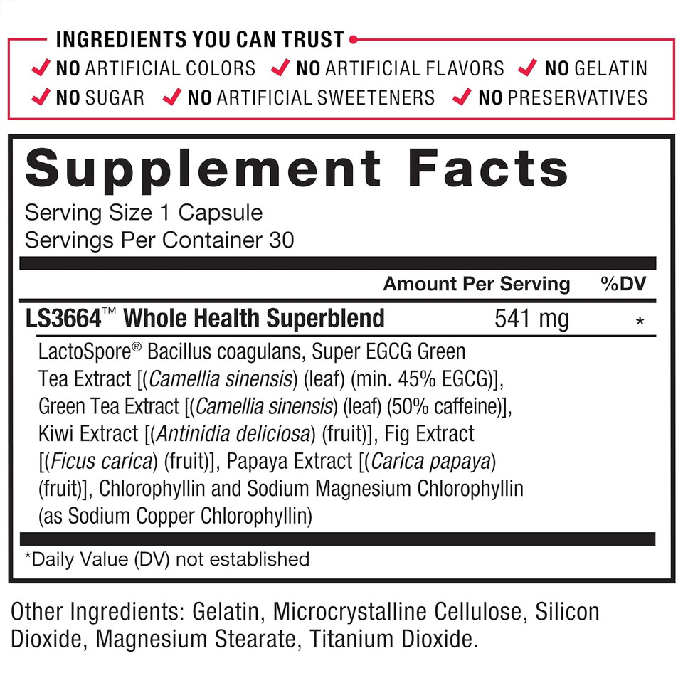 Force Factor Probioslim Probiotics For Women And Men, Probiotics For Digestive Health To Reduce Bloating, Gas, & Occasional Diarrhea, With Prebiotics, Lactospore, & Green Tea For Energy, 30 Capsules