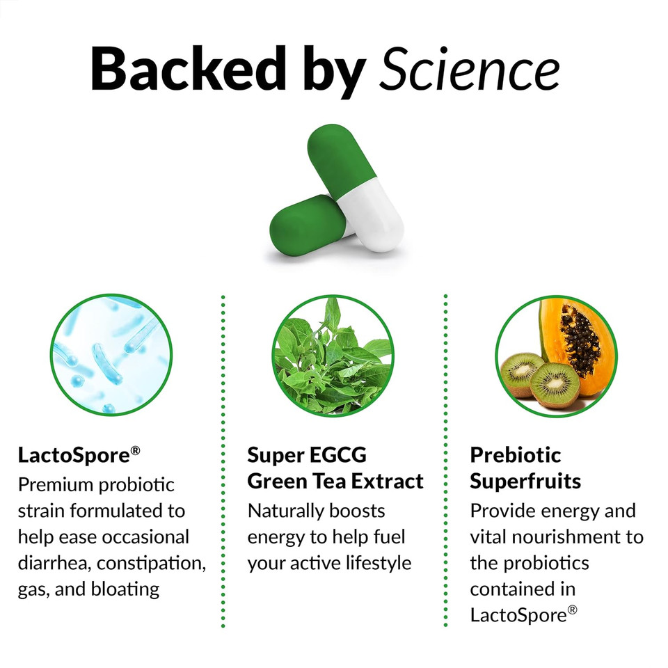 Force Factor Probioslim Probiotics For Women And Men, Probiotics For Digestive Health To Reduce Bloating, Gas, & Occasional Diarrhea, With Prebiotics, Lactospore, & Green Tea For Energy, 30 Capsules