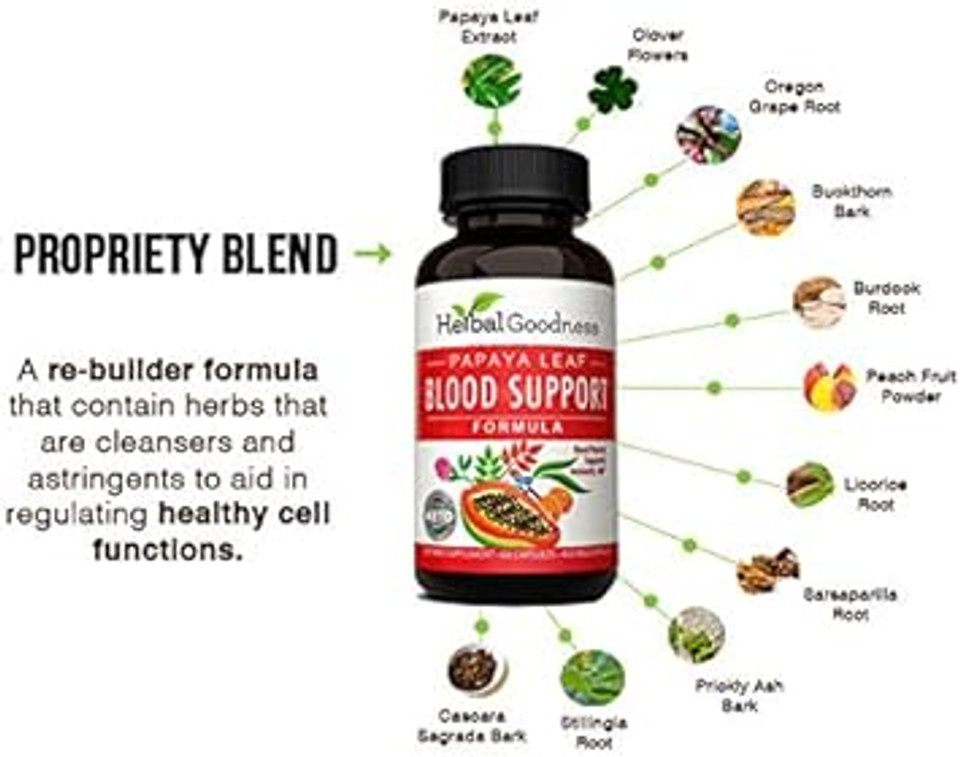 Papaya Leaf Blood Support Capsules - Blood Platelet, Bone Marrow, Immunity Support - Herbal Remedy - 60/450Mg Veggie Capsules - Herbal Goodness (1 Bottle) Papaya Leaf Blood Support Capsules - Blood Platelet, Bone Marrow, Immunity Support - Herbal Remedy - 60/450Mg Veggie Capsules - Herbal Goodness (1 Bottle)