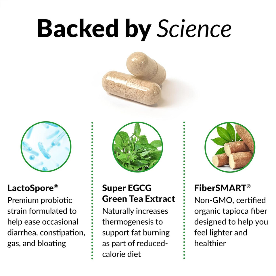 Force Factor Probioslim + Prebiotic Fiber Weight Loss Supplement For Women And Men, Probiotic And Prebiotic Digestive Health Support With Green Tea Extract And Psyllium Husk Fiber, 120 Capsules