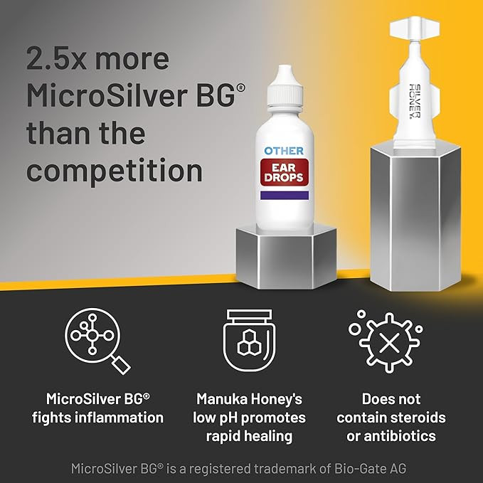Absorbine Silver Honey Rapid Ear Care Vet Strength Concentrated Doses, 5 Ear Drops For 10 Days On 1 Ear For Dogs & Cats, Medical Grade Manuka Honey & Microsilver Bg