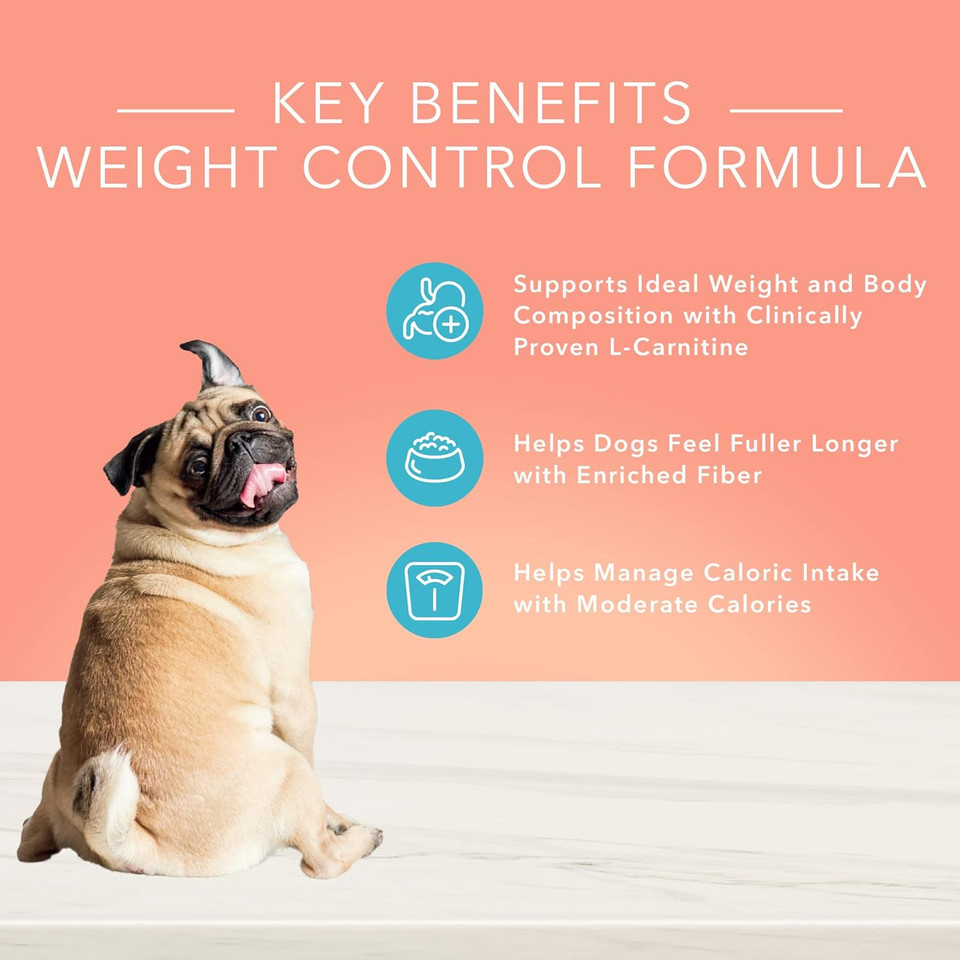Blue Buffalo True Solutions Healthy Weight Natural Weight Control Adult Dry Dog Food, Chicken 24-Lb