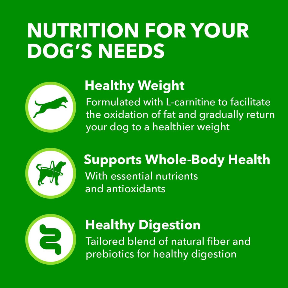 Iams Proactive Health Healthy Weight Control Adult Dry Dog Food With Real Chicken, 29.1 Lb. Bag