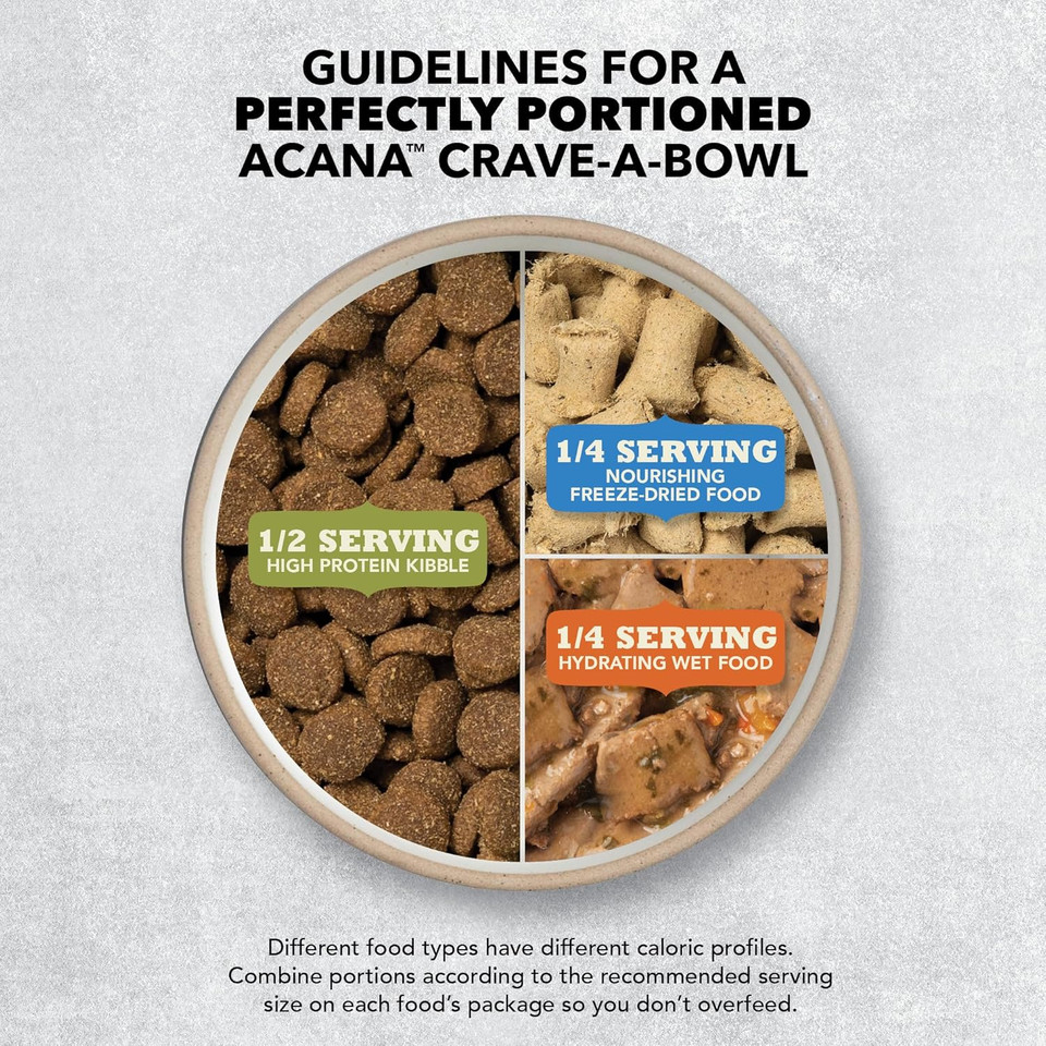 Acana Butcher'S Favorites Dry Dog Food, Wild-Caught Salmon Recipe, Fish Dog Food, 4Lb