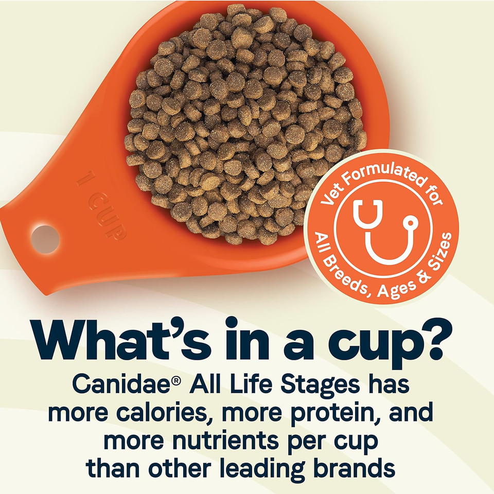 Canidae All Life Stages Premium Dry Dog Food For Less Active Dogs, All Ages, Chicken, Turkey & Lamb Meals, 5 Lbs