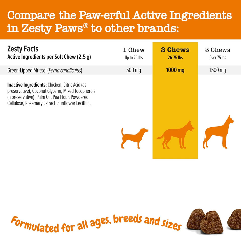 Zesty Paws Mussel Mobility Bites For Dogs - New Zealand Green Lipped Mussel With Natural Glucosamine & Chondroitin + Omega-3 Fatty Acids - Hip & Joint Support Supplement Soft Chews  90 Count