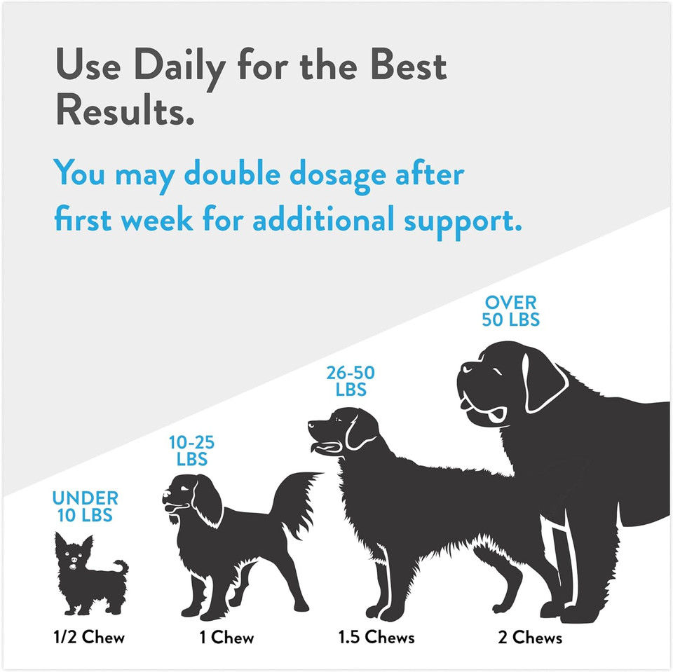 Green Gruff Dog Skin And Coat Supplement - Organic Dog Allergy Chews - Dry Skin, Shedding, Dog Itch Relief - Dog Omega 3 Supplement - Made In Usa, Protein - Rich - Anti Itch For Dogs - 24 Chews
