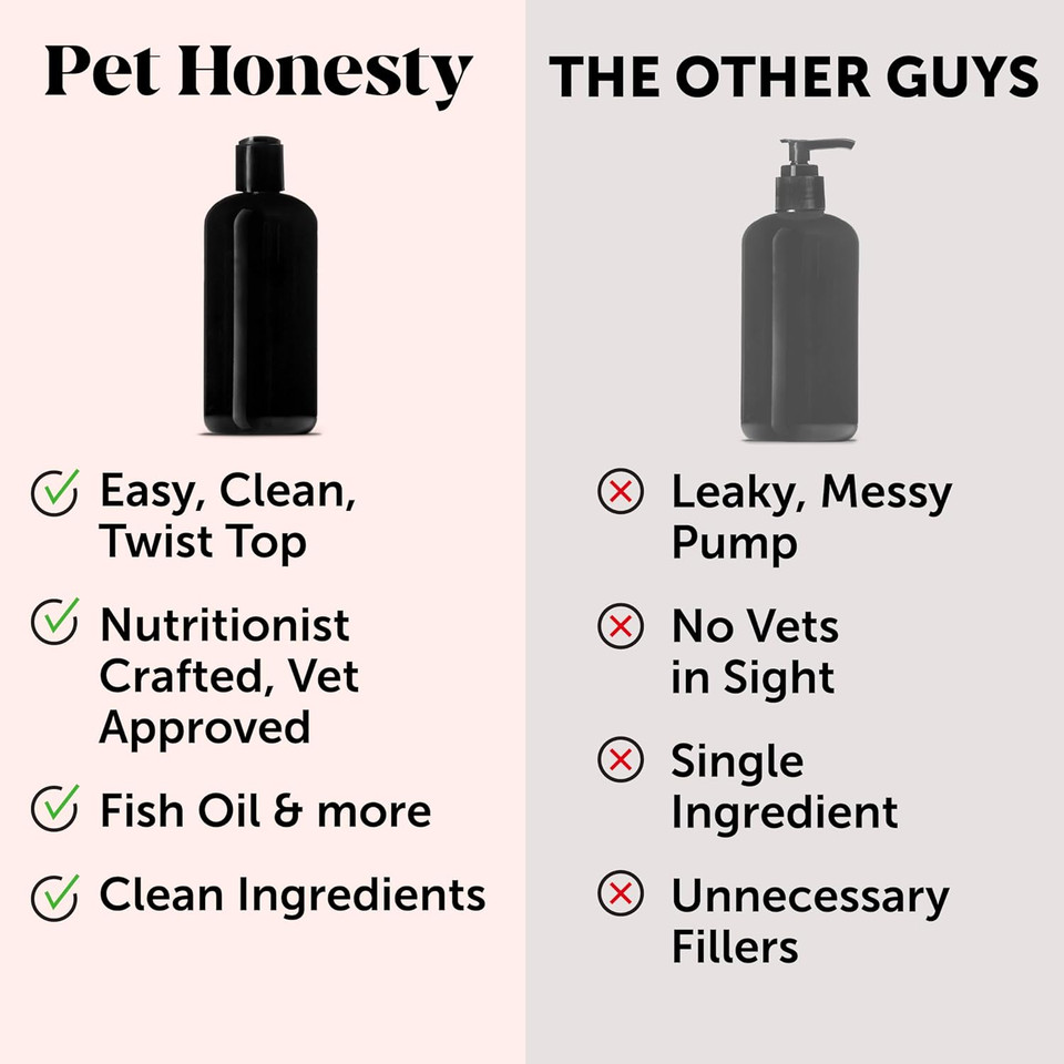 Pet Honesty Wild Alaskan Salmon Oil, Omega-3 Fish Oil For Dogs And Cats, Fatty Acids, Salmon Oil For Dogs, Skin And Coat Health, Pure Dog Food Topper, Supports Joints, Brain & Heart Health - 16 Oz