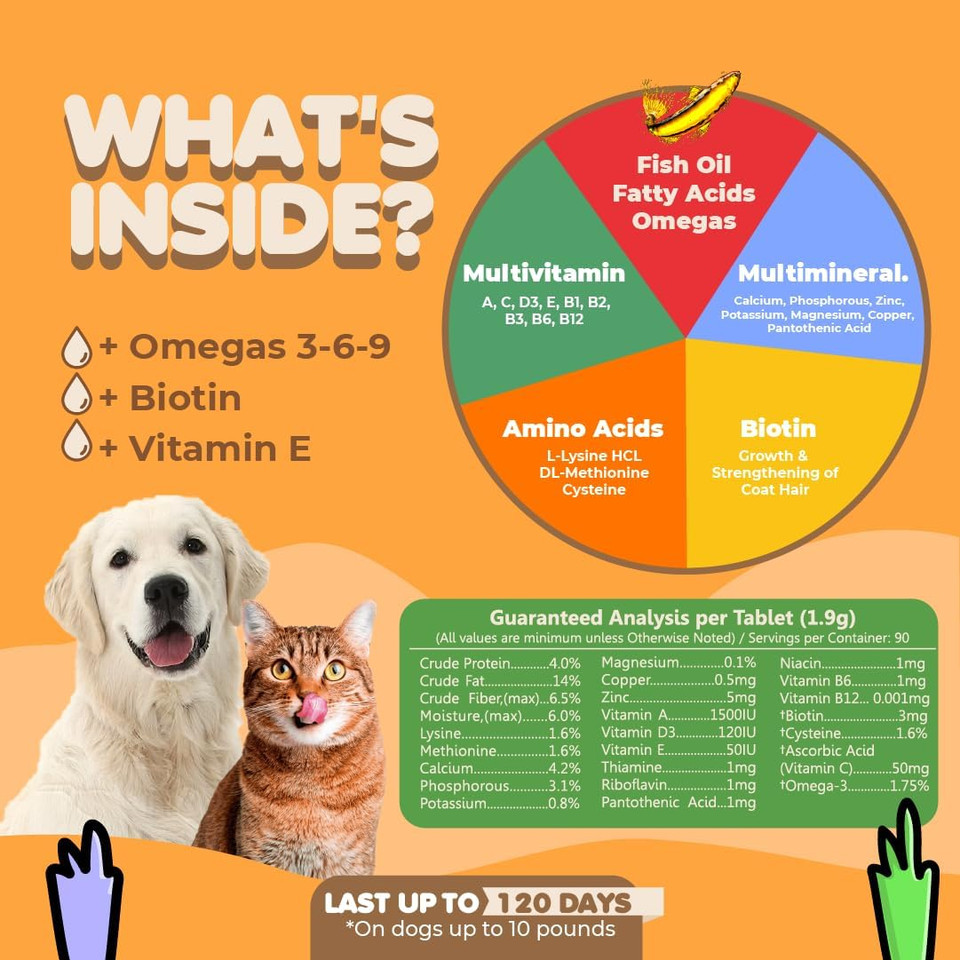 Skin And Coat Supplement With Fish Oil For Dogs And Cats. Dog Itch Relief With Vitamins And Omega 3 For Dry Flaky Skin. Dog Shedding Supplement To Regrow A Shiny Soft Coat. Dog Allergy Treatment