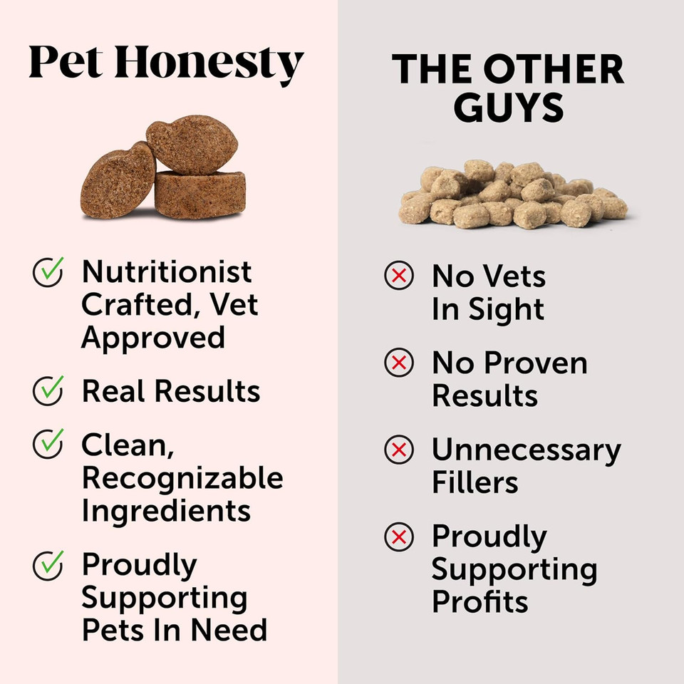 Pet Honesty Omega Skinhealth Chews For Dogs, Salmon Oil, Omega 3 Fish Oil, Krill, Spirulina, Omega-3, Alaskan Salmon Oil, Healthy Skin & Coat, Itchy Skin, Dog Allergies, May Reduce Shedding (90 Count)