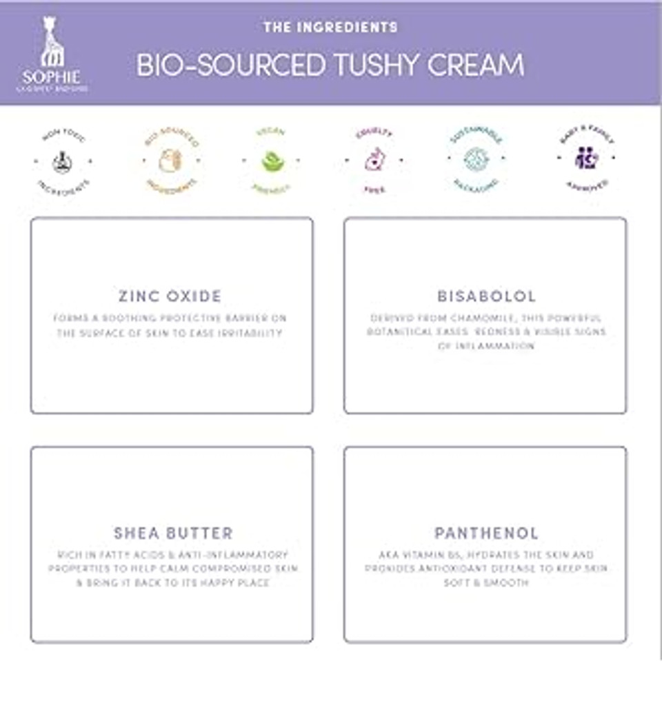 Sophie La Girafe Babycare Tushy Cream - Nourishing Hydration For Strong, Happy Skin - Soothes Redness, Irritation, And Rash - With Shea Butter - 2 Oz