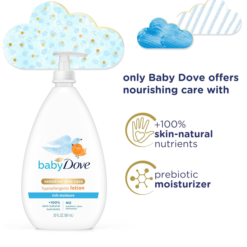 Baby Dove Sensitive Skin Care Body Lotion For Delicate Baby Skin Rich Moisture With 24-Hour Moisturizer, 20 Fl Oz (Package May Vary)