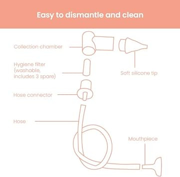 Tenscare Nasal Aspirator  Helps To Clear Your Babys Blocked Nose And Removes Snot. Comes With Reusable And Cleanable Filters