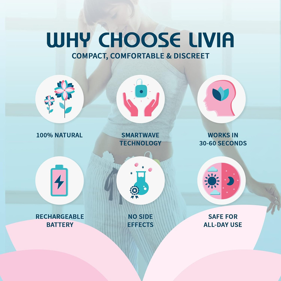 Livia Gel Pads, 6-Month Supply - Stick-On Pads For Period Cramps - Requires Livia Menstrual Pain Relief Device For Period Cramps - Made For Sensitive Skin - Each Pair Lasts One Full Menstrual Cycle