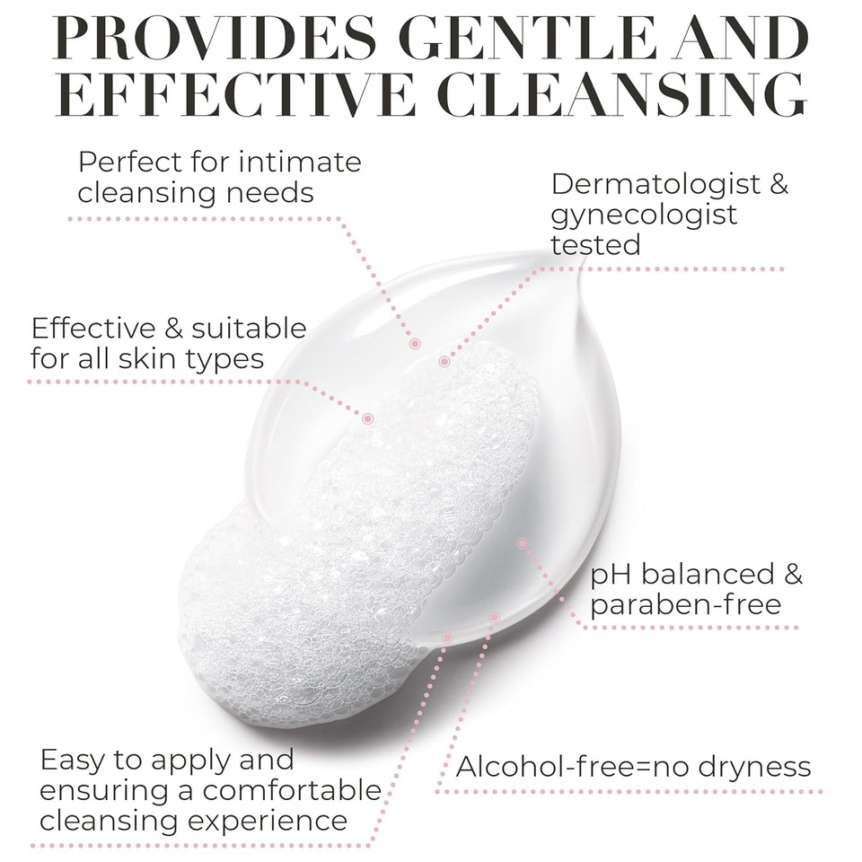 Terramed Just Think Comfort Feminine Wash, Unscented Feminine Cleanser For Ph Balance And Vaginal Dryness Relief, Suitable For Sensitive Skin - Advanced Hydration Intimate Cleansing For Women