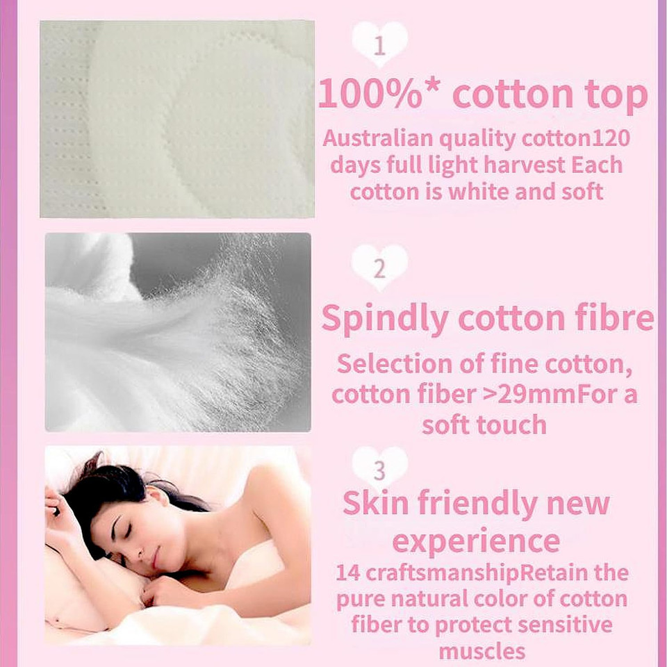 Maxi Pads For Women Heavy Flow With Wings Pure Cotton Panty Liners 10 Count Fragrance-Free Pad