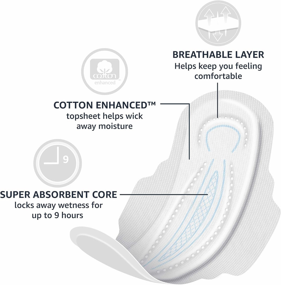 Amazon Basics Thick Maxi Pads With Flexi-Wings For Periods, Long Length, Super Absorbency, Unscented, Size 2, 128 Count, 4 Packs Of 32 (Previously Solimo)