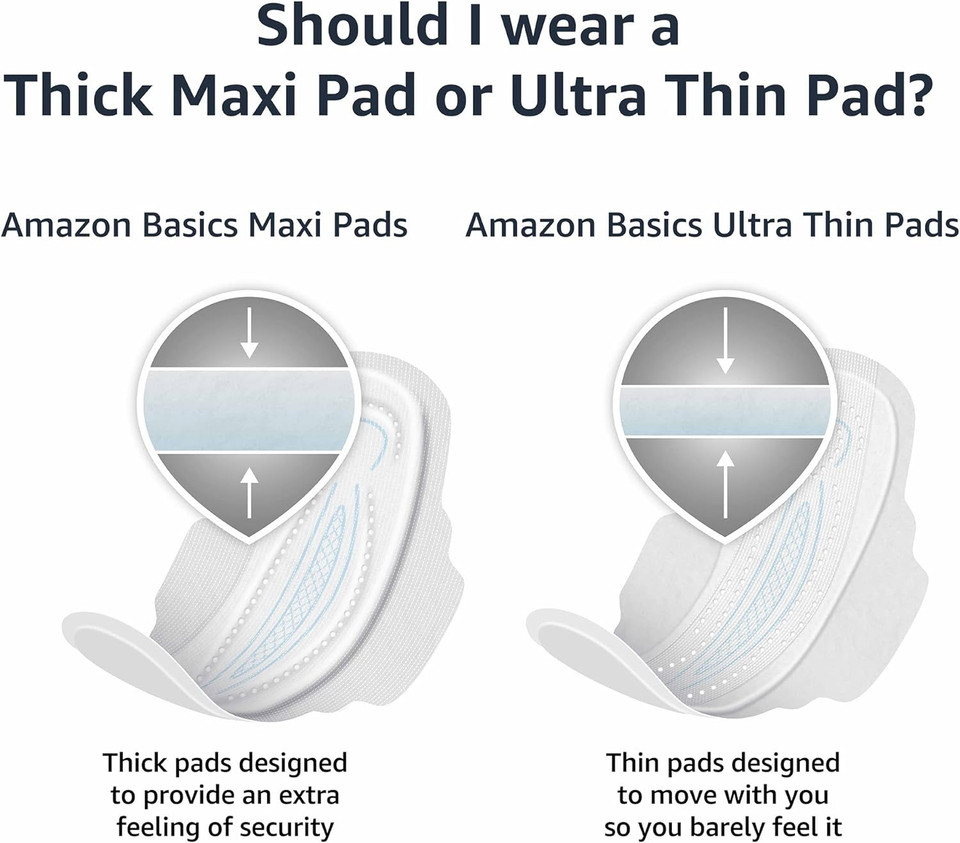 Amazon Basics Thick Maxi Pads With Flexi-Wings For Periods, Long Length, Super Absorbency, Unscented, Size 2, 128 Count, 4 Packs Of 32 (Previously Solimo)