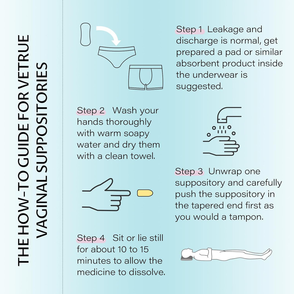 Vaginal Probiotic Suppository, Feminine Health For Comfort, Ph Balance, Odor Control - Prebiotic & Probiotic Strains Support For Healthy Vaginal Flora, Moisturizer For Intimate Dryness(12Pcs)