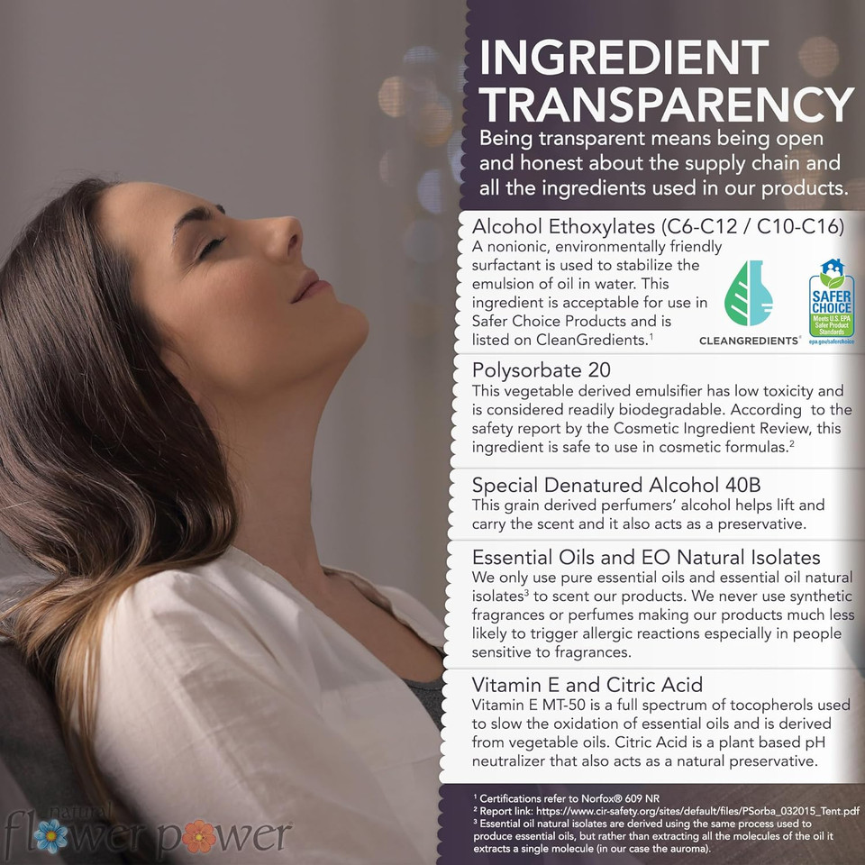 Air Freshener Spray - 4 Fl Oz Pack Of 2 - Scented W/Pure Essential Oils - Plant-Based Odor Eliminator - Room, Linen, Or Car Spray (Lavender + Lemongrass)