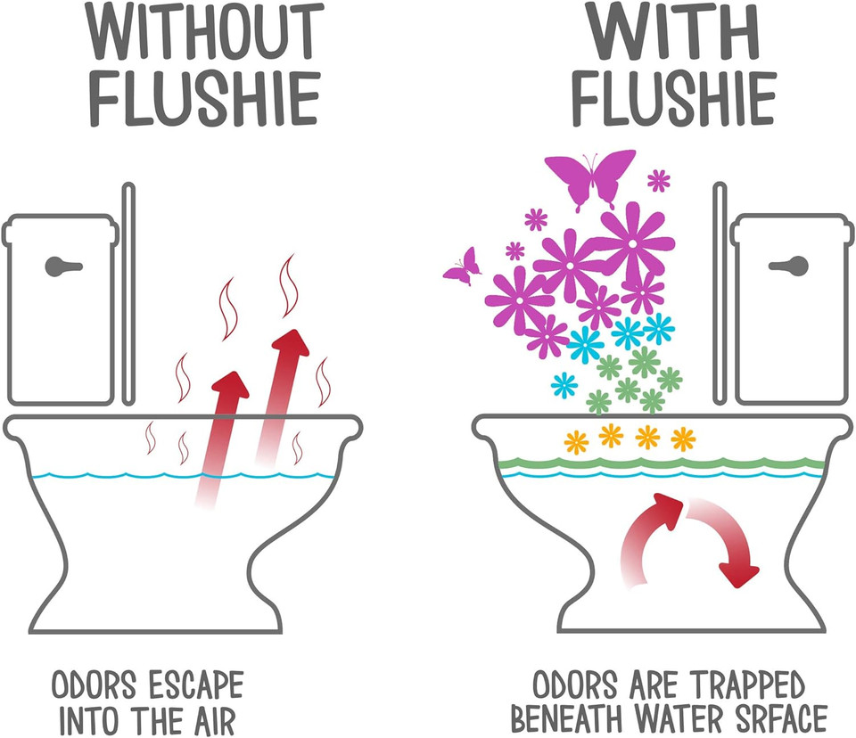 Flushie Pre-Toilet Spray For Poop Travel Size Toiletries Bathroom Spray For Poop Spray For Toilet Deodorizer Traveling Essentials Poop Deodorizer Poop Odor Eliminator 4Oz (Assorted Mix, 3 Pack)