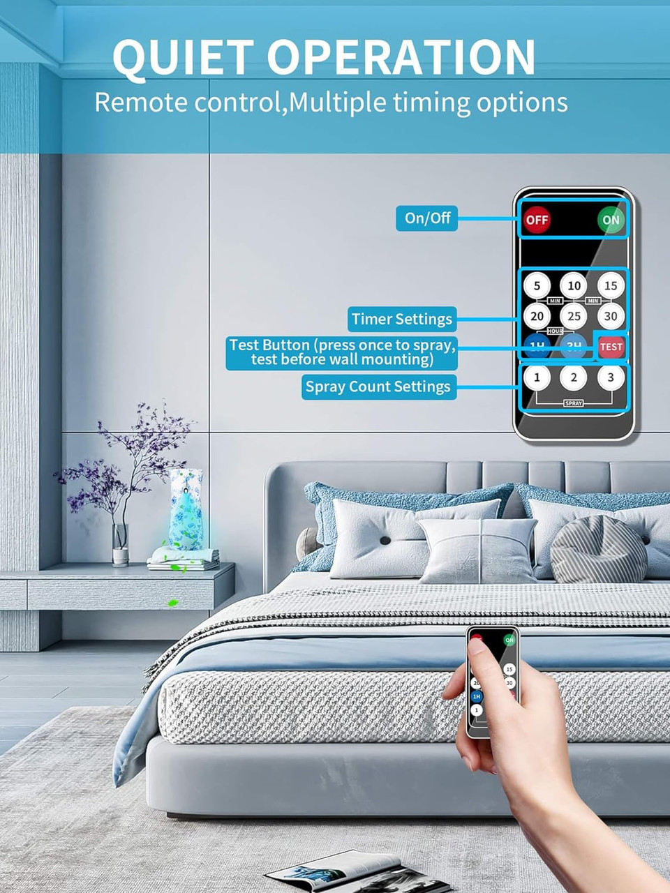 Automatic Air Freshener Spray Dispenser,Blue And White Porcelain Air Freshener Automatic Sprayer,Automatic Air Freshner With Remote Control,Air Freshener Dispenser 8 Time Interval Settings