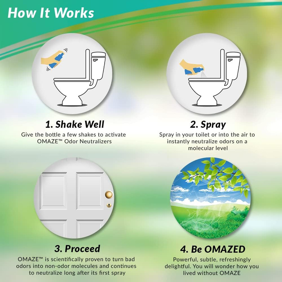 Mist N Go Toilet Freshener, Dream + Blossom Scent 2Fl Oz | Odor Neutralizer For Toilets