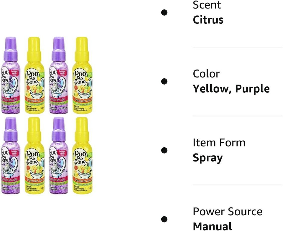 Set of 8 Stinky Bowl Spray 1.85oz - Before You Go Toilet Bathroom Deodorizer - Features Fresh Citrus Scent and Lavender Scent!