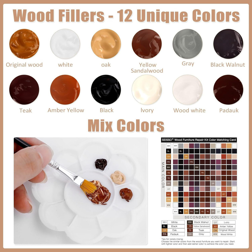 Seisso Furniture Repair Kit Touch Up Wood Restore Set Filler Furniture Scratch Kit Wood Repair Kit For Scratches, Stains, Scorch, Wooden Floor, Door, Table, Chair