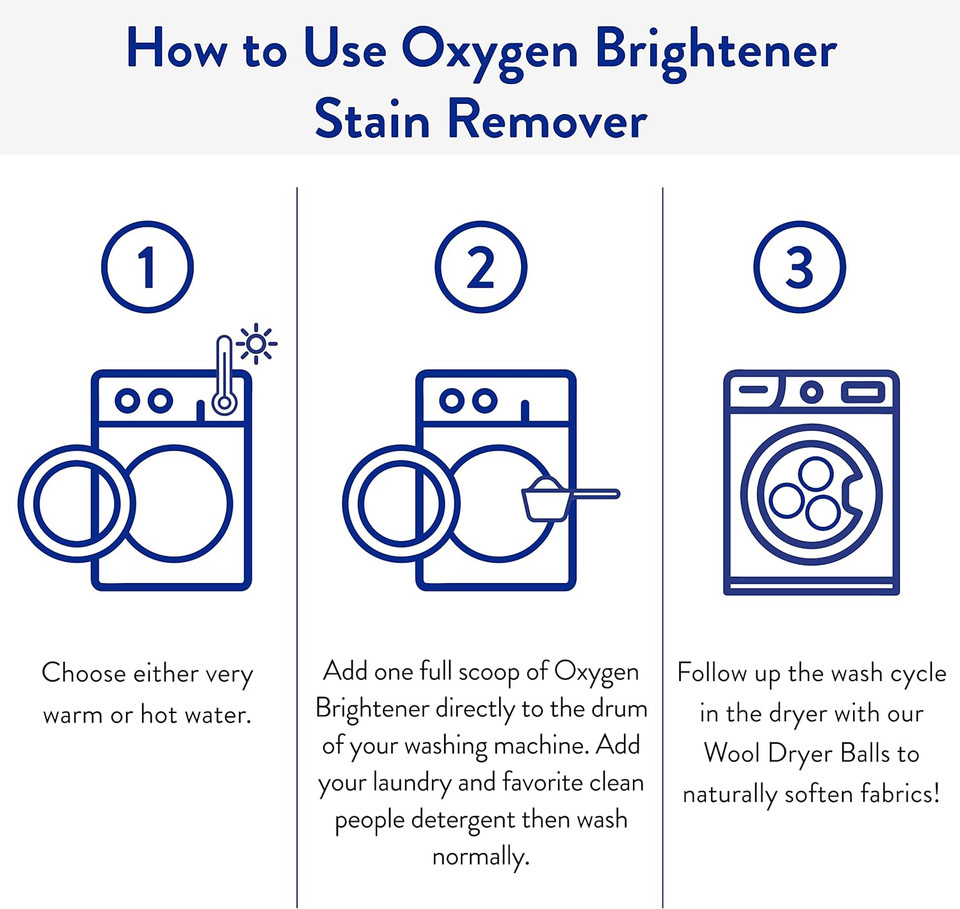 Clean People Natural Oxygen Brightener Stain Remover - Natural Bleach Alternative, Plant Derived Ingredients, Brightens Dull Whites And Colors - Natural Stain Remover For Laundry - 79 Oz