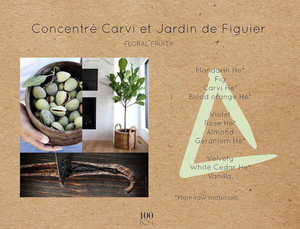 100Bon Carvi & Jardin De Figuer  Caraway & Fig Spicy Fragrance For Women & Men  Energizing Organic Fragrance With A Sensual Fruity & Floral Fragrance - 100% Concentrate Fragrance Spray, 1.7 Fl Oz1.70 Fl Oz (Pack Of 1)