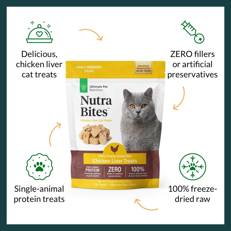 Ultimate Pet Nutrition Nutra Bites For Cats, Freeze Dried Raw Treats, Single Ingredient, Grain Free, (2.5Oz, Chicken Liver) Ultimate Pet Nutrition Nutra Bites For Cats, Freeze Dried Raw Treats, Single Ingredient, Grain Free, (2.5Oz, Chicken Liver)