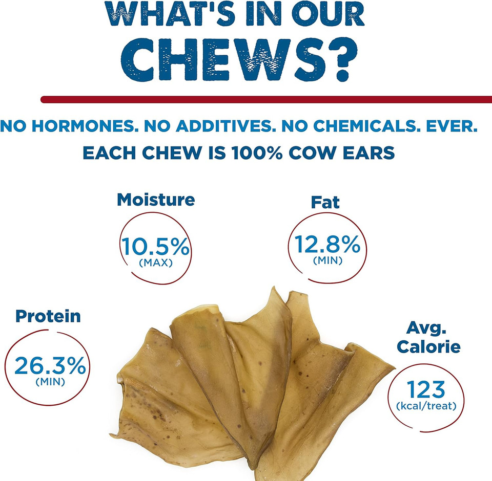 Best Bully Sticks All-Natural Cow Ears For Small, Medium And Large Dogs - 100% Natural Free-Range Grass-Fed Beef Single Ingredient High Protein, Highly Digestible Dog Chew Treats - 15 Pack