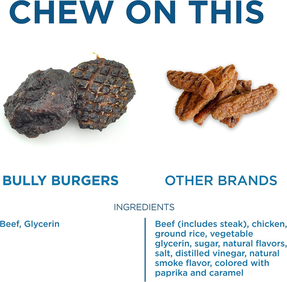 Best Bully Sticks 100% Beef Bully Stick Char Burger Slider Crunchy Dog Treats - Made Of All-Natural Bully Sticks - Bite-Sized & Highly Digestible - 0.5 Lb Bag