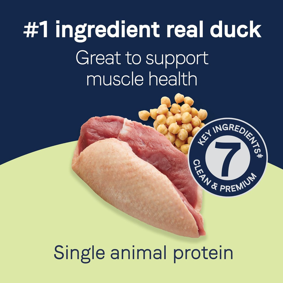 Canidae Pure Treat Biscuits, Duck & Chickpeas, 11 Oz