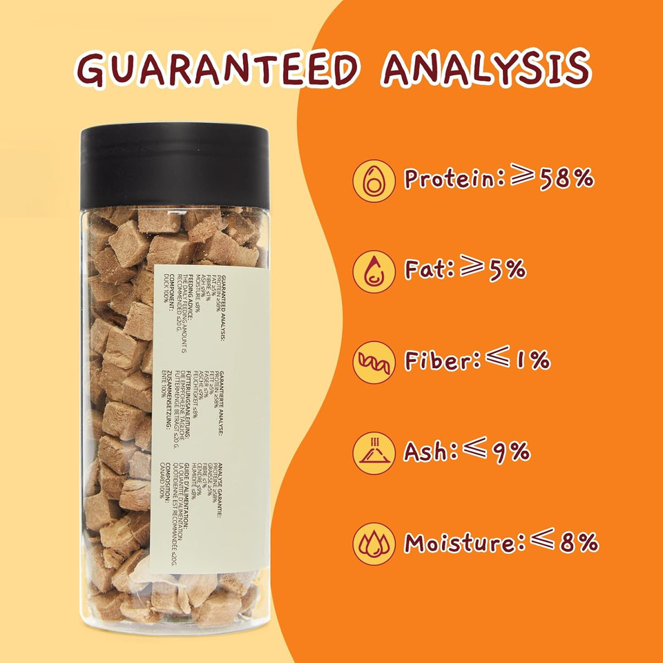 Jungle Calling Freeze Dried Dog And Cat Treats - High Protein, Low Fat, Made With A Single Ingredient - Perfect For Training And Snacking, 2.8 Oz (Duck Cube)