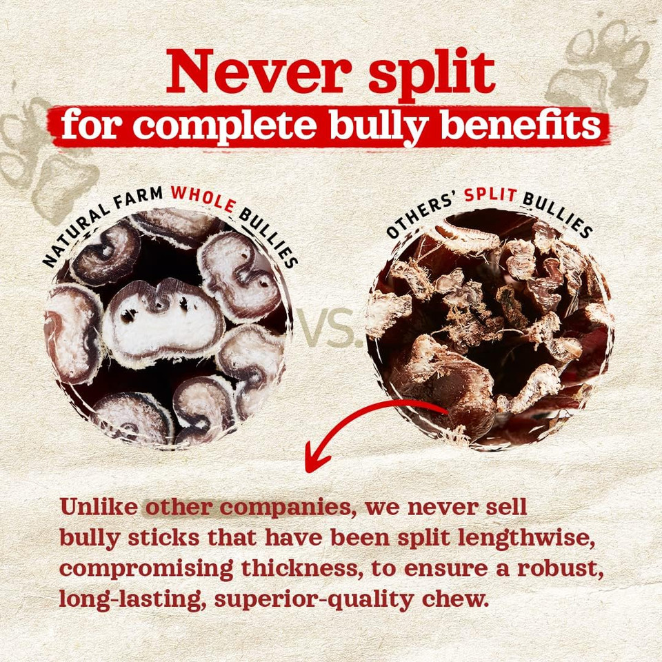 Natural Farm Odor-Free Select Bully Sticks, (12-Inch, 1-Pound), Hand Selected For Consistent Thickness, 100% Beef Pizzle Dog Chews, Fully Digestible, High Protein, Best Dental Treats