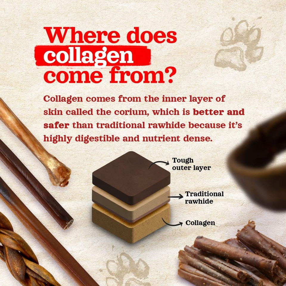 Natural Farm Odor-Free Collagen Dog Chews (12 Inch, 3 Pack), Long Lasting Bully Sticks & Rawhide Alternative Dog Treats, 95% Collagen Low Fat, High Protein Best Dental Dog Treats  Medium & Large Dogs